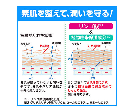 ソフティ　泡のヘッド＆ボディシャンプー　バッグインボックスタイプ 介護用　10L 1箱/ケース
