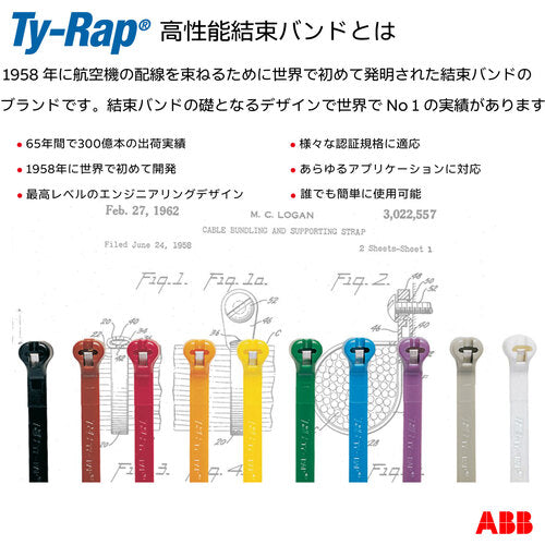 ＴＹ−Ｒａｐ　高性能ケーブルタイ（結束バンド）標準グレード（ナチュラル色）（大袋）幅３．６Ｘ長さ１４０ｍｍ１０００本入り　TY24M　1 袋