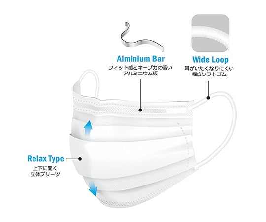 プロレーンマスク リラックス ホワイト 1箱（50枚入）　PLEJMA2714 1箱(50枚入)