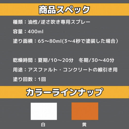 アトムペイント　ハードラインスプレーＥａｓｙ　４００ＭＬ　白　00001-12130　1 本