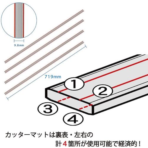 컬 절단기 디스크 커터 전용 교체 커터 매트 DCM-654 1 가방