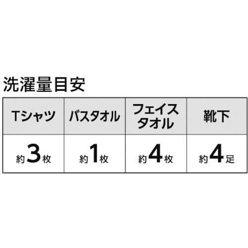 클린 마스터 수동 씻기 기계 36010 1 대