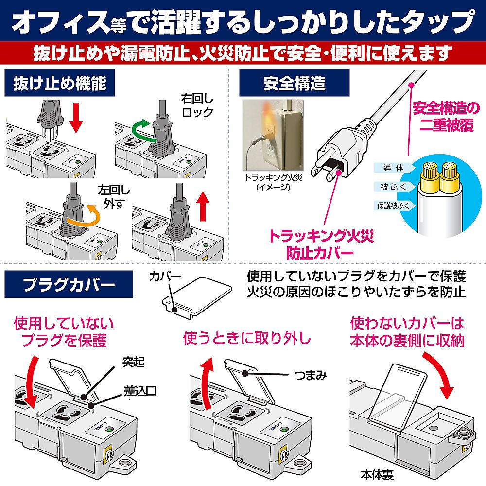 カバー付事務所向けタップ4P耐雷 3m　OAT-JPC43SB 1個