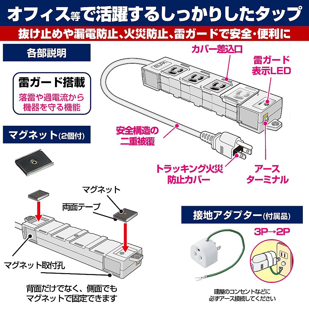 カバー付事務所向けタップ4P耐雷 3m　OAT-JPC43SB 1個