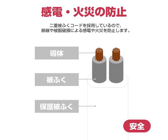 EDLP extension cord 10m LPE-110N(W) 1 piece