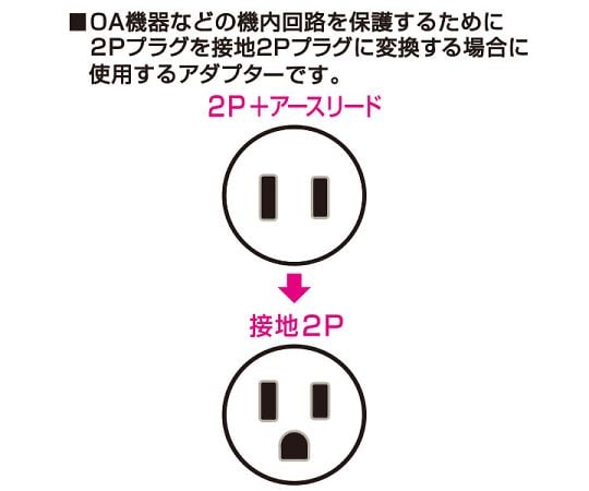 1x Reverse Grounding Adapter #2966H