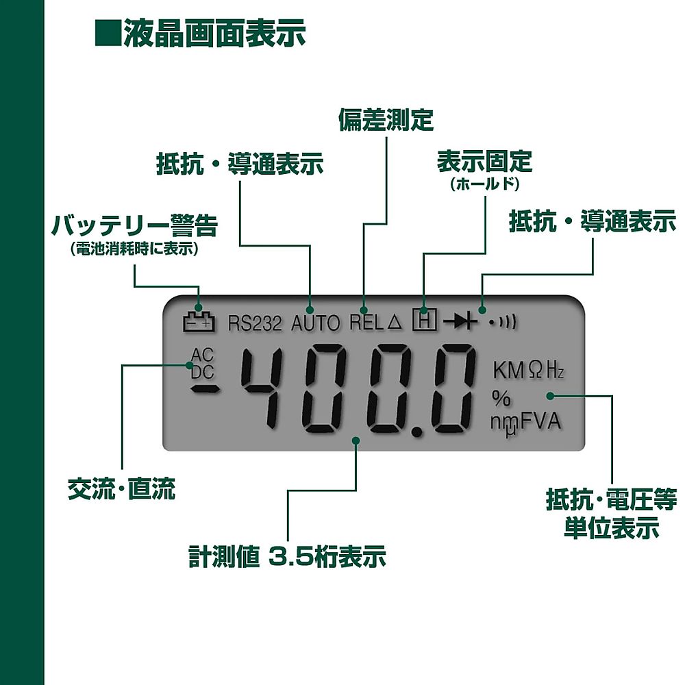 デジタルマルチメータ　KU-2600 1個