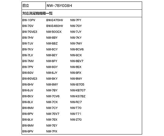 糸くずフィルター　NW-7BY008H 1個