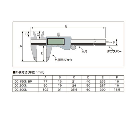 デジタルノギス150N　DC-150NBP 1本