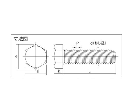 六角ボルト全ねじ 溶融亜鉛メッキ M10×30 （16本入）　Y012-1030 1パック(16本入)