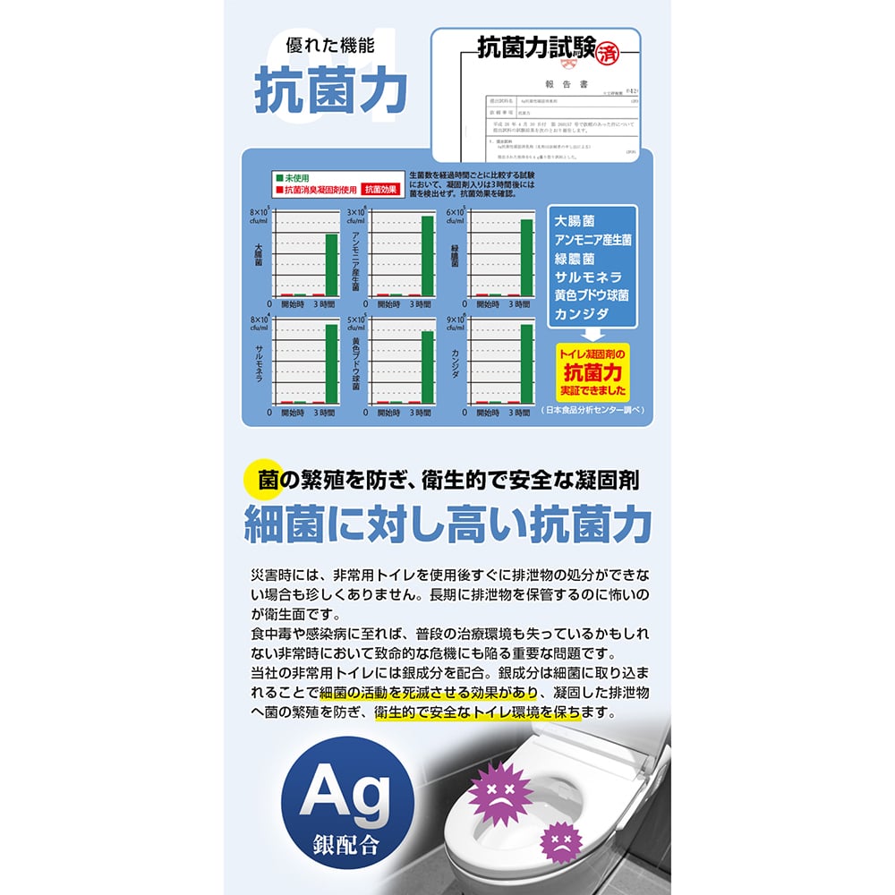 抗菌非常用トイレ凝固剤タイプお徳用30回(汚物袋付き)　BR-961 1セット