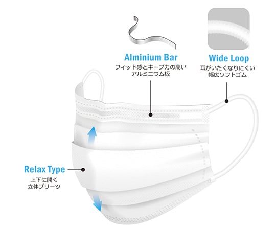 プロレーンマスク リラックス ブルー 1箱（50枚入）　PLEJMA2715 1箱(50枚入)