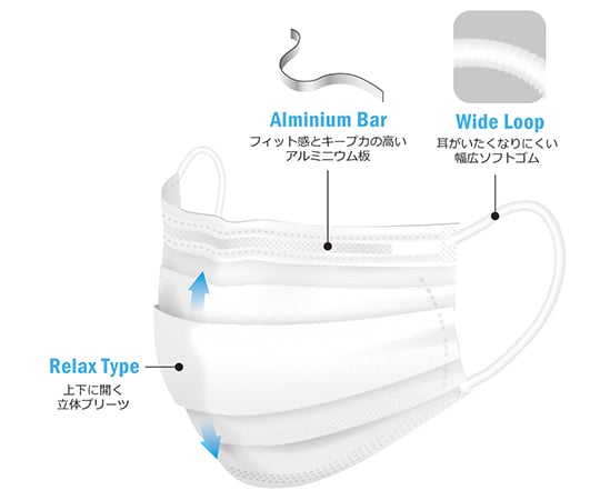 プロレーンマスク リラックス ピンク 1箱（50枚入）　PLEJMA2716 1箱(50枚入)