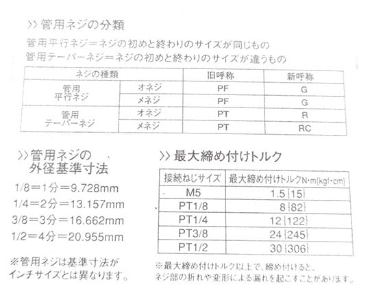 チューブフィッター　六角穴付ストレート　R1/4テーパーオネジ用　Φ6mm　FSM6-02 1個