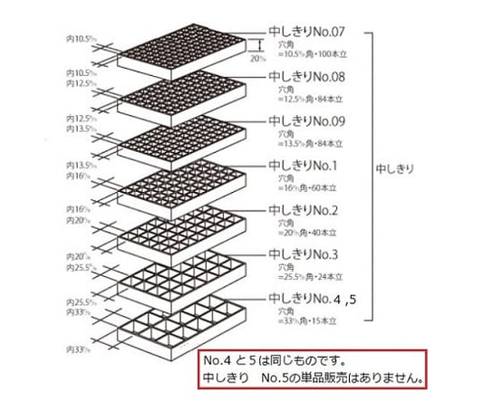 フリージングコンテナ用中仕切　No.3　402025 1個