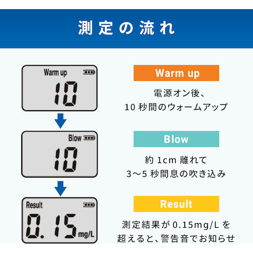 Ａ＆Ｄ　アルコールチェッカー　ＡＤ−４７０１　AD-4701　1 台