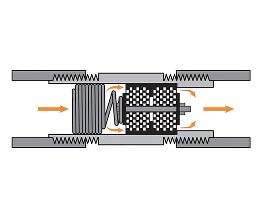 MSEスタティックミキサー10A（3/8B）配管用　XSN-10A 1個