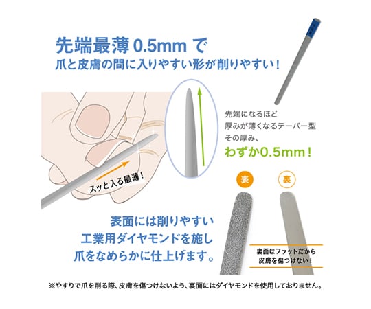 平テーパー爪ヤスリ（細目）　1683 1個