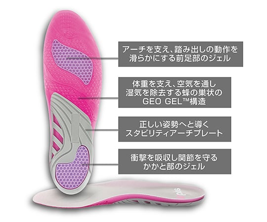 호흡하는 젤 인솔 남성용 프리 2개입 27002 1조(2개입)