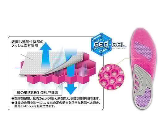 호흡하는 젤 인솔 남성용 프리 2개입 27002 1조(2개입)