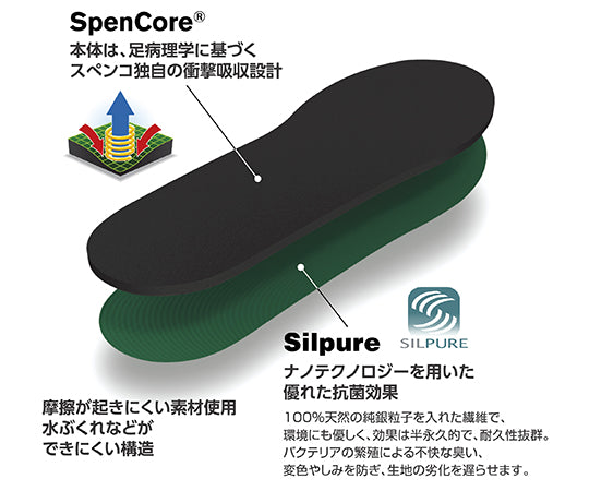 스펜코 RX 컴포트 인 구두창 남녀 겸용 L(26.5~28 cm) 2장입 2001065 1조(2장입)