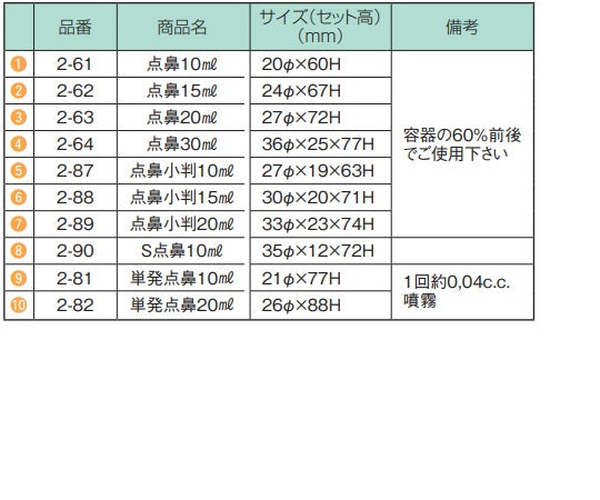 点鼻容器 10mL 原色/黄 滅菌有 1袋（100本入）　2-61 1袋(100本入)