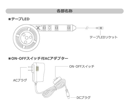 スイッチ付LEDテープライト（AC電源）　YHL-120Y 1個