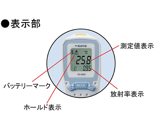 Waterproof radiation thermometer (Circle Thermo) SK-8950 1 piece