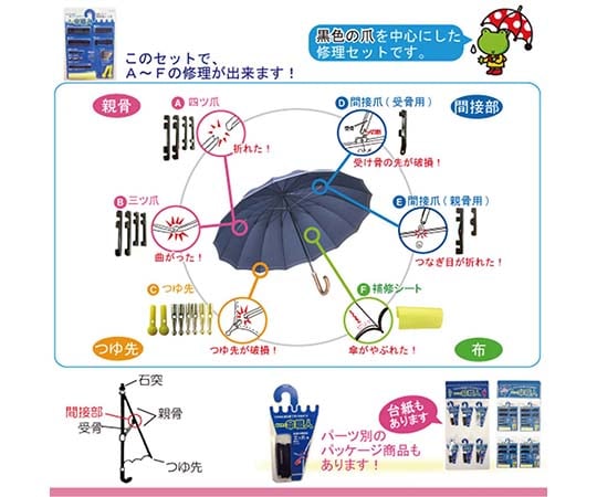 Umbrella Repair Set II US-029 1 set
