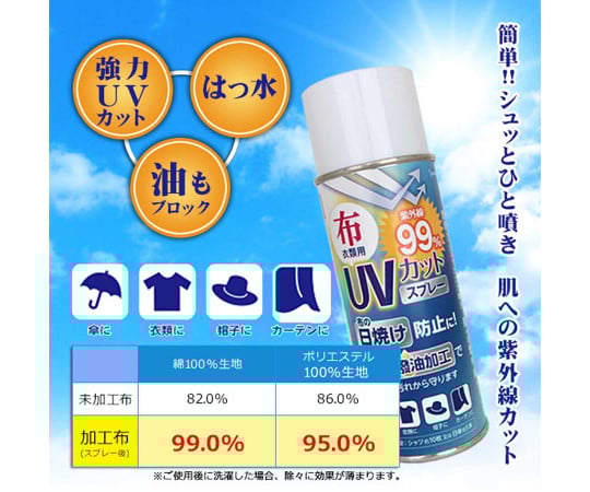 布・衣類用　UVカット撥水スプレー　300ml　WUH-002 1個