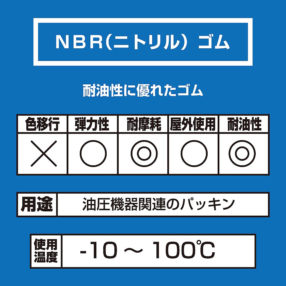 NBRゴムシート　厚み2mm×縦100mm×横100mm　NBR-21 1枚