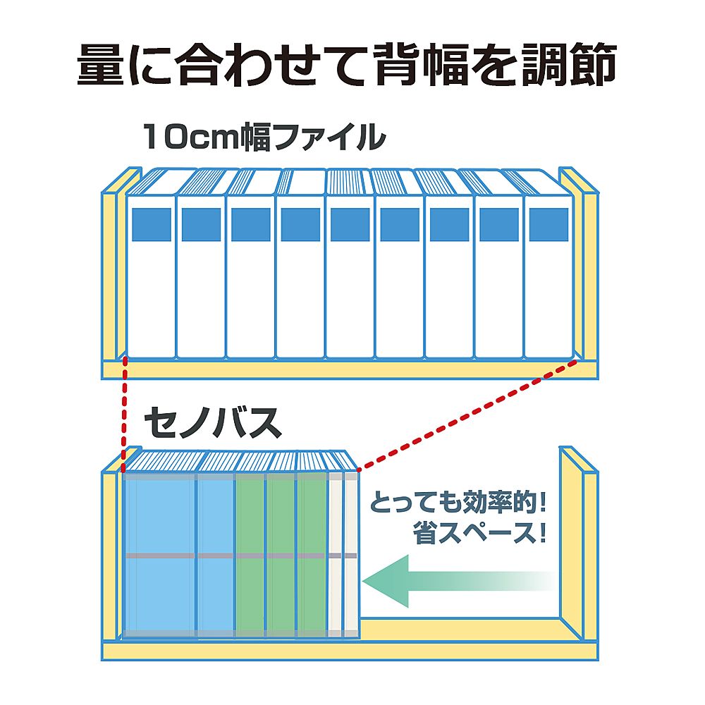 등폭 신축 플랫 세노버스 EX 아이보리 FL-021SL 1권