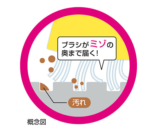 お風呂床用ブラシスポG　BT751 1個