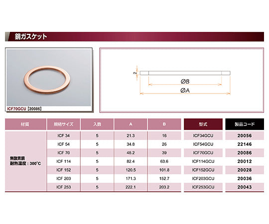 ICF203　ガスケット　無酸素銅　5枚入　ICF203GCU 1個(5枚入)