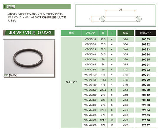Oリング　Viton　VF/VG65用　V85 1個