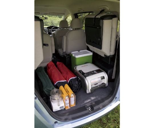 Generator with sine wave inverter Enepo 900VA (AC only) EU9IGBJNT 1 unit