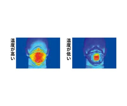 Aura 使い捨て式防じんマスク 9322J+ DS2 排気弁付 10枚/1箱　9322J AURA T 1箱(10枚入)