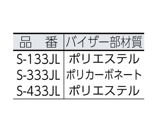 バーサフロー　フェイスシールド　S-133JL 1箱