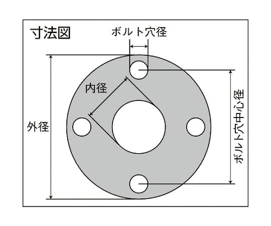 ガスケット　フランジ全面パッキン　10K　100A　1.5T　D6000-10K-100A-1.5T-FF 1枚