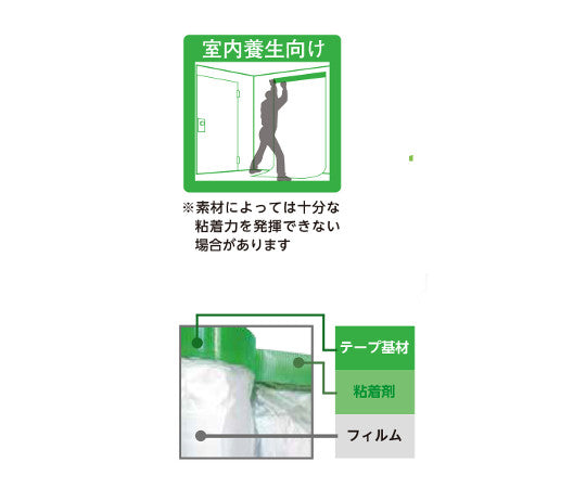 マスカーテープ　25m　PEM110-JP 1巻(25m入)