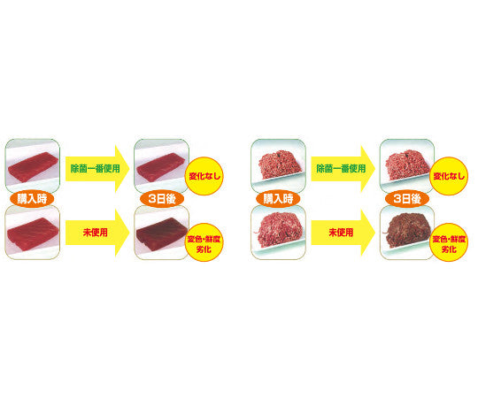 スーパー除菌一番　中(冷蔵庫500L用)　1個　SJM01 1個