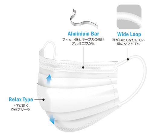 プロレーンマスク リラックス ホワイト Sサイズ 1箱（50枚入）　PLEJM2714S 1箱(50枚入)