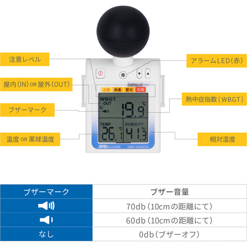 Ａ＆Ｄ　黒球付熱中症計みはりん坊プロ＜熱中症指数モニター＞　ＡＤ−５６９８Ｂ　AD-5698B　1 台