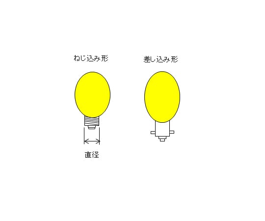 소패널구(콩전구) 12V G11E1012V 1개