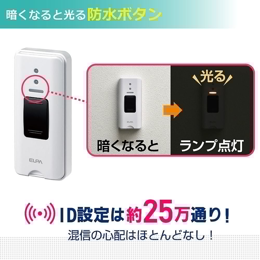 ワイヤレスチャイム押しボタン送信器　EWS-P30 1個