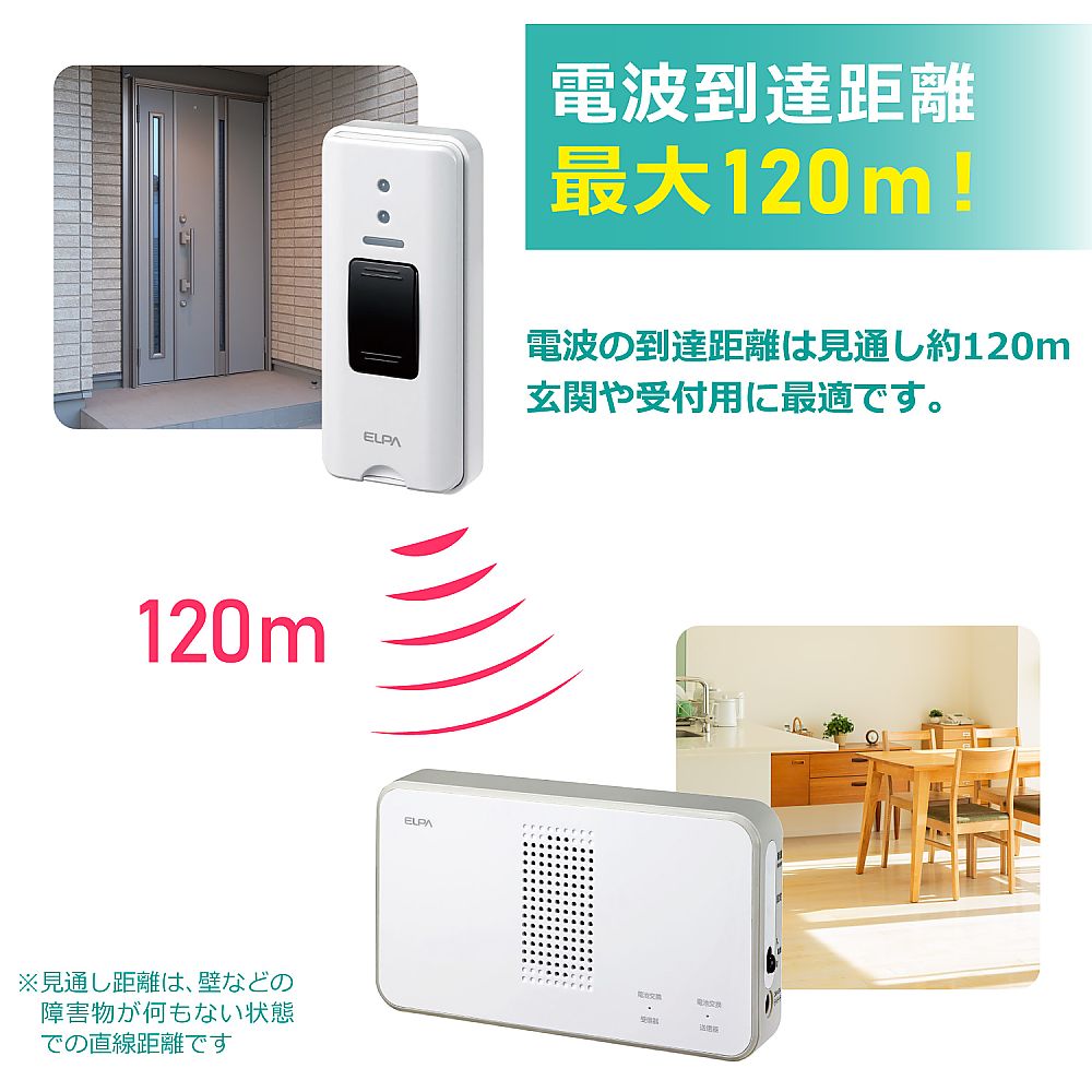 Wireless Chime Push Button Set EWS-S5030 1 piece