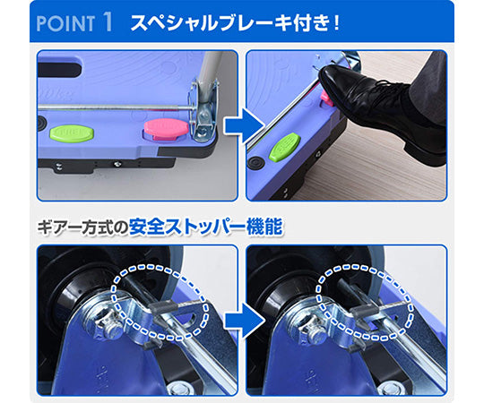静音台車　サイレントマスター（スペシャルブレーキ付）　YNC-9060B(BL) 1台