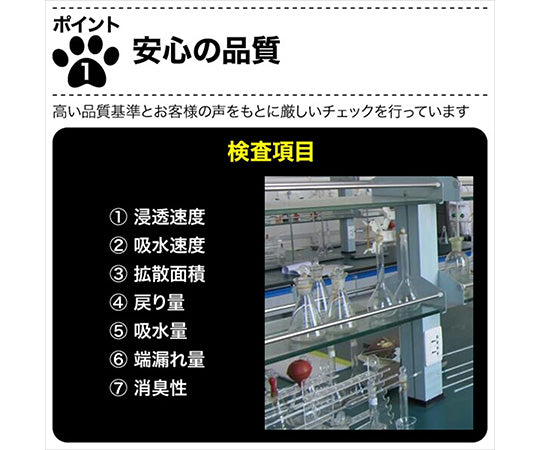 1回使い捨て 薄型ペットシーツ 1箱（100枚×4袋入）　GPS-400W 1箱(100枚×4袋入)