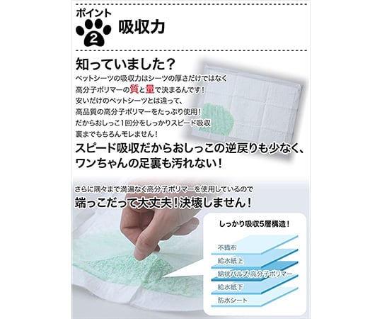 1回使い捨て 薄型ペットシーツ 1箱（100枚×4袋入）　GPS-400W 1箱(100枚×4袋入)