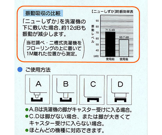 洗濯機用防振ゴムニューしずか 1パック（4個入）　TW-660 1パック(4個入)